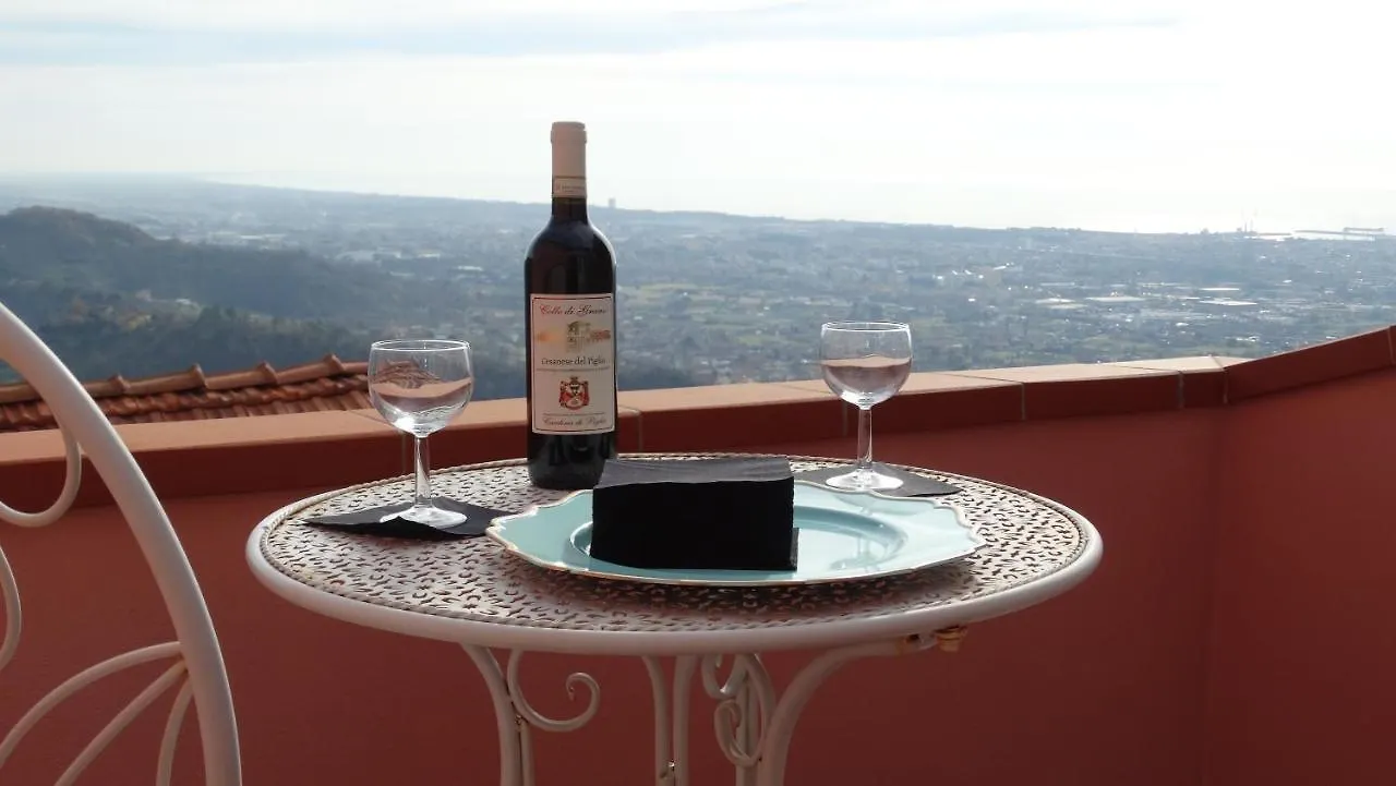 Lucas Luxury House Villa Nicola 0*,